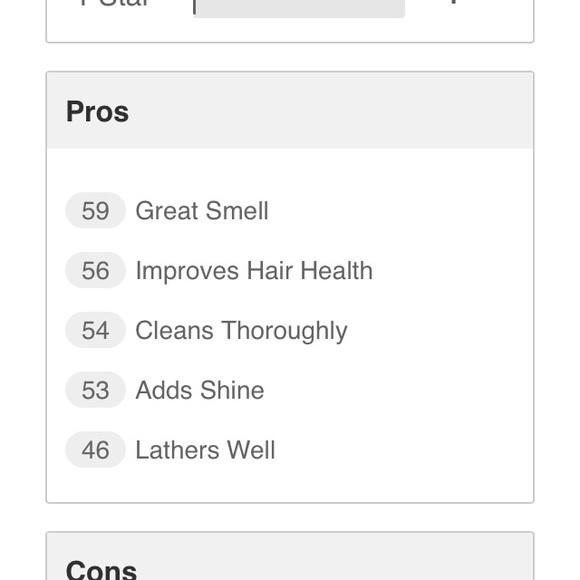 IT’S A 10 MIRACLE SILK EXPRESS SHAMPOO 10oz NWT ❤️ - Picture 7 of 8